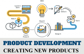 Създаване и разработка на нов продукт 